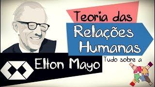 Tudo sobre a Teoria das Relações Humanas  Elton Mayo  Teoria Geral da Administração   Aula 8