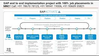 SAP end to end implementation project with 100% job placements in MNC