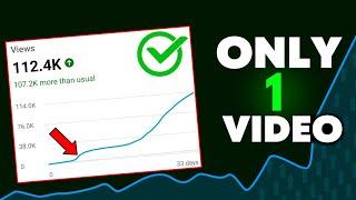 How I Actually Viral My First video?  Shocking Result 