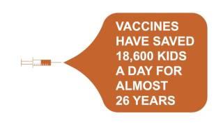 Vaccines for Children are Saving Lives