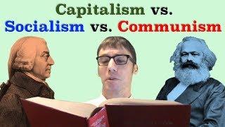 Capitalism Socialism and Communism Compared
