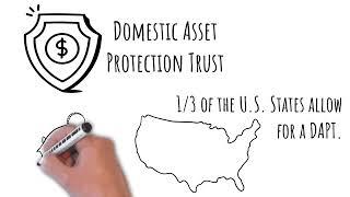 Asset Protection Key Concept #9 - The Domestic Upside