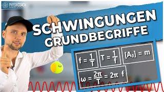 Schwingungen in der Physik - Grundbegriffe