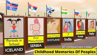 Childhood Memories Of Peoples From Different Countries  Insane data