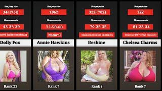 Women With Biggest Breasts in The World  Size Comparison