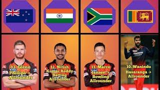 Sunrisers Hyderabad IPL 2024 Full Squad    IPL 2024 SRH #woowfacts7 #ipl2024 #sunrisershyderabad