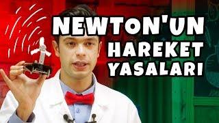 Newtonun Hareket Yasaları - Fan Arabası Deneyi