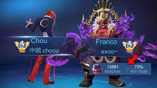 I FINALLY MET THE BEST FRANCO IN RANKED enemy thought he’s using maphack