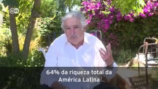 Consciência Sul o mundo por José Mujica