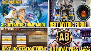  Bgmi 3.3 New Update  Next Mythic Forge In Bgmi  A8 Royal Pass Leaks