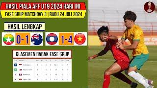 Hasil Piala Aff u 19 2024 Hari iniMYANMAR VS AUSTRALIAKlasemen Piala Aff U 19 2024 Terbaru