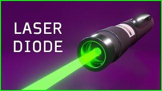 How a LASER DIODE Works What is a LASER DIODE