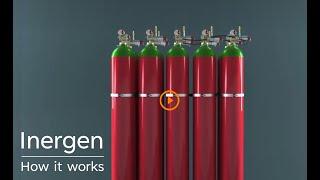 Fire Eater 3D - how Inergen works