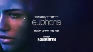 Labrinth – Nate Growing Up Official Audio  Euphoria Original Score from the HBO Series