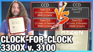 AMD Ryzen 3 3300X vs. 3100 CPU Review An R3 is Enough for Gaming & Clock-for-Clock