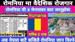 about Romania working visa 2024  Romania Visa update 2024  Romania working visa for nepalese