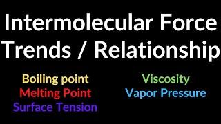 Intermolecular Forces Trends Melting & Boiling Point Viscosity Surface Tension Vapor Pressure