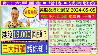 港股19000回頭？  阿里 小米 比亞迪 聯想 再下一城？騰訊 美團 京東 大戶新部署？友邦 快手 內銀股 基金轉方向？滙控 港交所 平保 商湯 中移動 升勢未完？黃金 決定性關口？