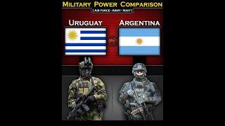 Uruguay vs Argentina  Military Power Comparison 2024  Global Power