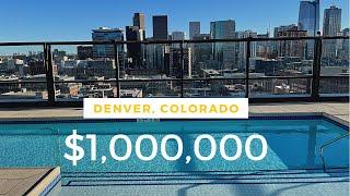 Real Estate in Denver - What One Million Dollars Gets You