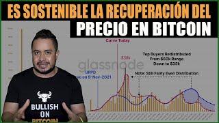 🟢BITCOIN al ALZA 2022 El PISO del PRECIO YA PASO