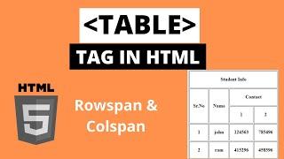 HTML Table Using Rowspan & Colspan  Html Tutorial For Beginner Part - 8