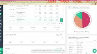 Nutrium  - Como usar Software de Nutrição para Nutricionistas e Clientes