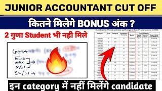  Junior Accountant Cut Off  Junior Accountant Latest News  Junior Accountant Cut Off 2024  Bonus