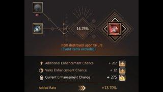 small enhancing goes wrong Gear roulette