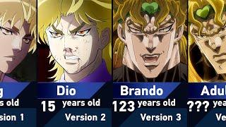 Evolution of Dio Brando in JoJos Bizarre Adventure