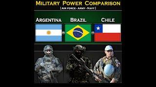 Argentina vs Brazil vs Chile  Military Power Comparison 2024  Global Power