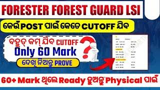 Osssc Forest Guard Cut Off Li Cut Off MarkOsssc Forester Cut Off Mark Forest Guard Cutoff 2024