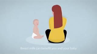 6 Months and Beyond Long-Term Benefits of Breastfeeding