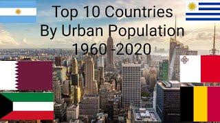 Top 10 Countries By Urban Population 1960 -2020