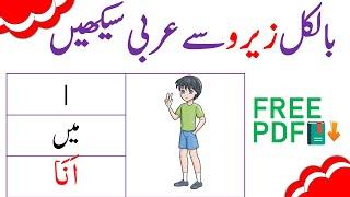 Arabic Vocabulary for Beginners  Arabic Words into English and Urdu  Everyday Arabic