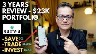 Sarwa Review Portfolio Update After 2+ Years  Wali Khan