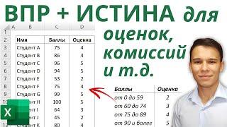 Вычисление оценок комиссий и т.д. в Excel - ВПР и ИСТИНА - Функции Excel 11