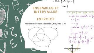 Opérations sur les ensembles et diagrammes de Venn exercice