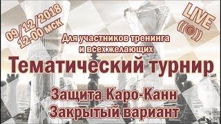 Тематический турнир. Защита Каро-Канн. Закрытый вариант