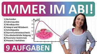  ZUSAMMENFASSUNG ABI 2024 ANALYSIS  Diese 9 Aufgaben kommen immer im Mathe Abitur dran