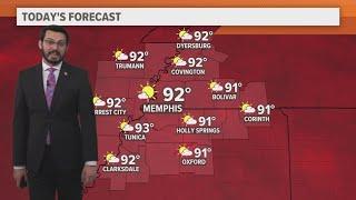 Heat and Storms for the Weekend