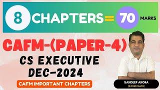 CS Executive CAFM Important Chapters  8 Chapters = 70 Marks  CS Executive Dec 2024