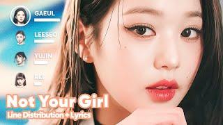 IVE - Not Your Girl Line Distribution + Lyrics Karaoke PATREON REQUESTED