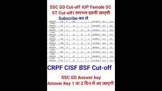 SSC GD Cut-off।UP Female SC ST Cut-off। Answer Key बहुत जल्द आएगी।#sscgd #ssc #ankitbhatisir #shorts