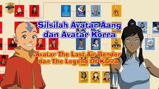 Silsilah Avatar Aang dan Korra Avatar The Last Air Bender dan The Legend Of Korra