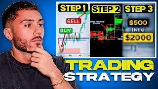 The Most Profitable Trading Strategy I Use STEP-BY-STEP