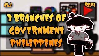 3 BRANCHES OF GOVERNMENT  PHILIPPINES  TAGALOG - Short Version  Criminology Philippines