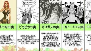 【ONE PIECE】チート級　最強の悪魔の実10選