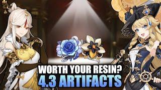 4.3 Artifact Sets Explained  Pre-Release Analysis