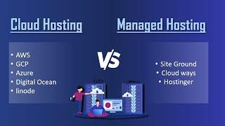 Cloud Hosting Vs Managed Hosting  AWS GCP Vs CloudWays SiteGround